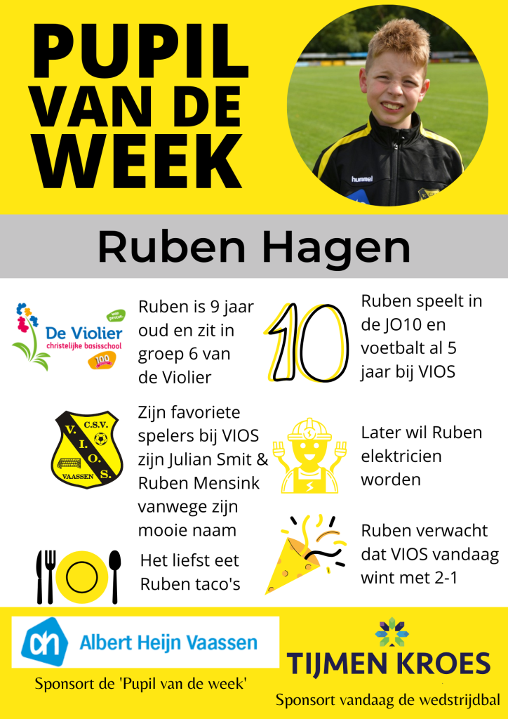 Ruben Hagen 7 februari 2026